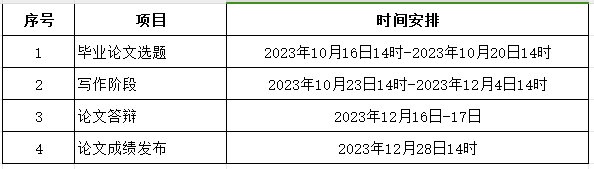 1701050324635057.png 学位论文01.png