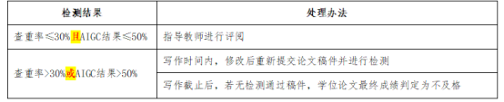 1774317408480770.png image.png